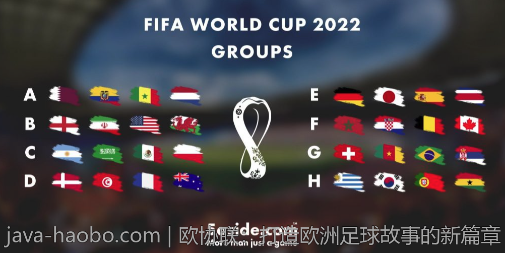 欧协联：打造欧洲足球故事的新篇章